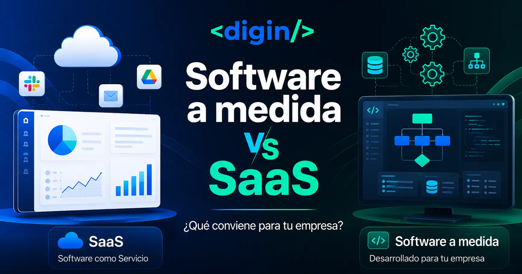 Software a medida vs SaaS: ¿qué conviene para tu empresa?